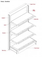 Gondola Shelving Heavy Gondola Gondola Shelving Heavy Gondola